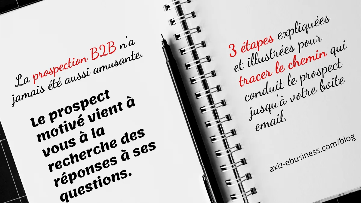 créer un funnel marketing complet et efficace à partir d'un exemple funnel marketing