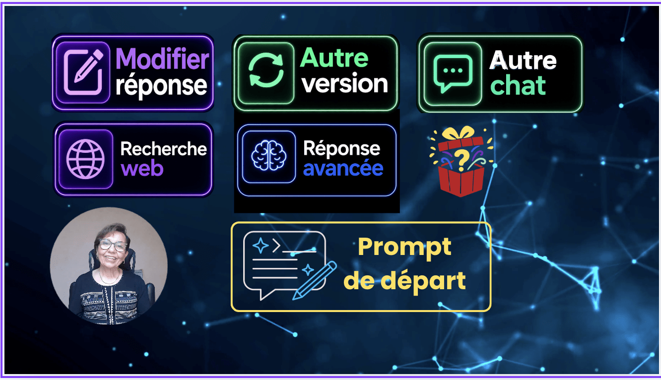5 fonctionnalites chatgpt plus améliorer votre productivite