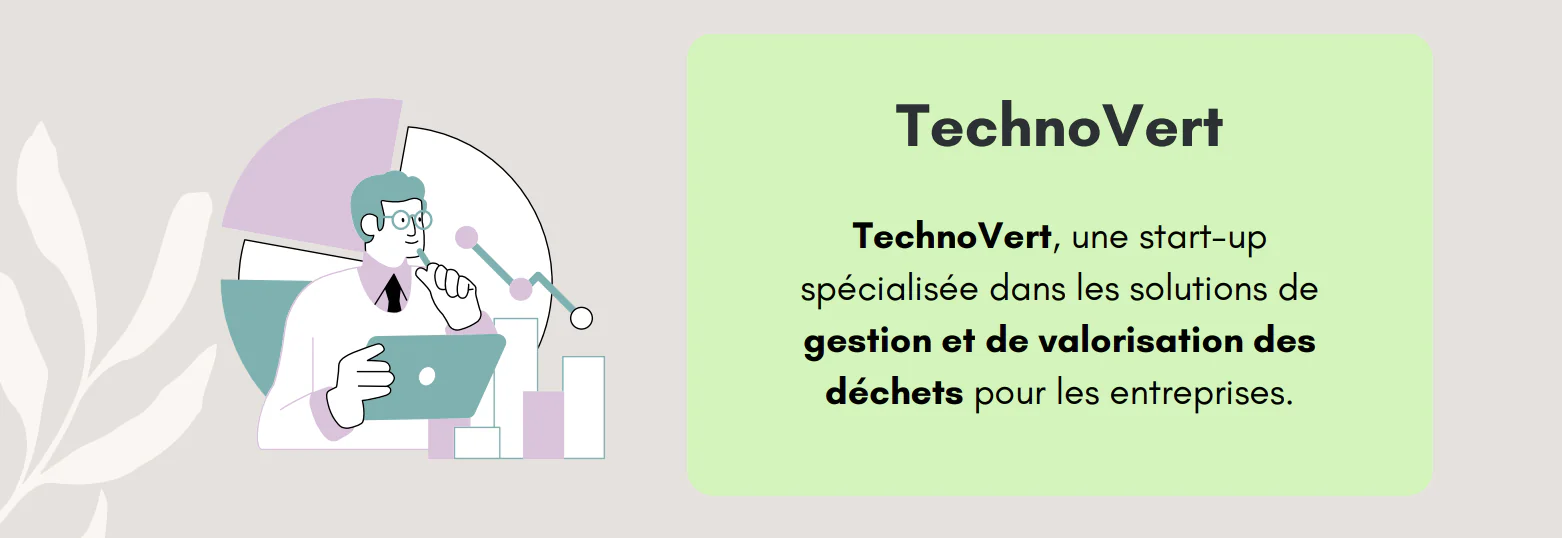 buyer persona exemples technovert